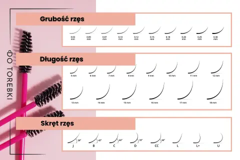 Jaki olejek na rzęsy wybrać? Ranking i bezpieczna aplikacja